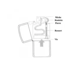 Zippo Race Car 7 Zippo Race Car -Fournitures Pour Fumeurs zippo race car 2